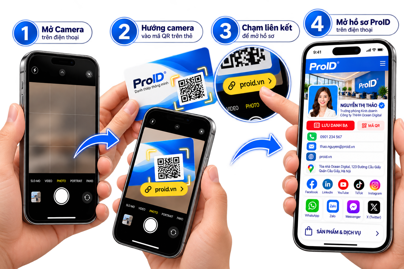 Các bước mở camera, quét mã QR trên thẻ Pro ID và mở hồ sơ điện tử trên điện thoại
