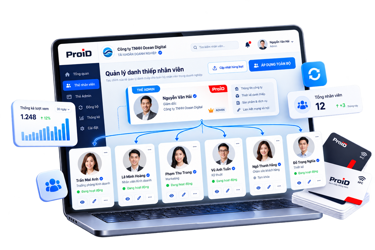 Hình minh họa theo dõi thời hạn thẻ và vô hiệu hóa thẻ khi nhân viên nghỉ việc